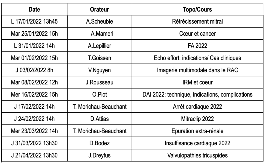 Programme Cours DES Cardio et Fellow CCN 11/2021-04/2022